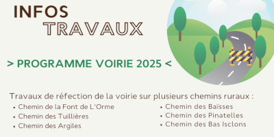 Programme voirie 2025